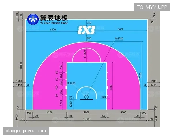 合理冲撞规则是什么意思？新手必看的判罚标准解析