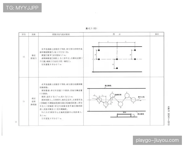 教练技术犯规规则详解与场上执行标准