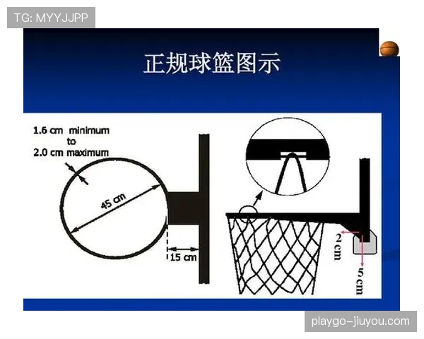 篮球规则深度解析：阻挡与防守站位判定标准