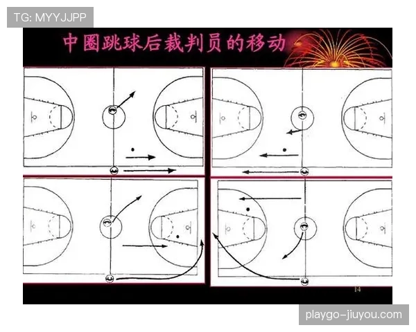 篮球比赛中,球权判定规则的正确理解至关重要 篮球比赛中,球权判定规则的正确理解至关重要