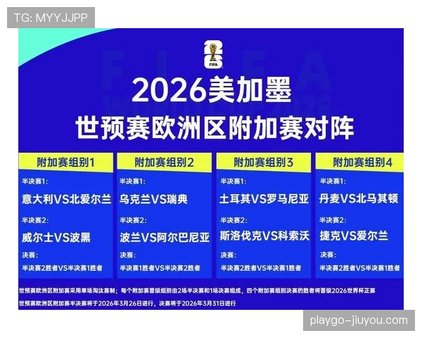 捷克队2026世界杯预选赛赛程分析 能否重返世界杯正赛舞台